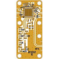 Phase Locked Loops PLL