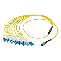 Molex 106283-6382 Fiber Optic Cable Assemblies QSFP-DD MPO-to-(8) LCD Jump Cble ASSY 3mm Single 16 Fiber 3m Yellow