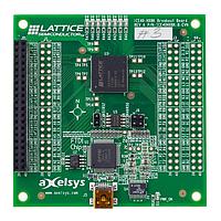 Programmable Logic IC Development Tools