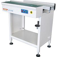 Board Handling Conveyors