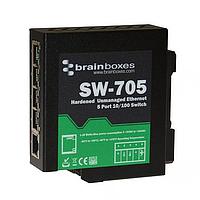 Brainboxes SW-705 Unmanaged Ethernet Switches Hardened Industrial 5 Port 10/100 Ethernet Switch