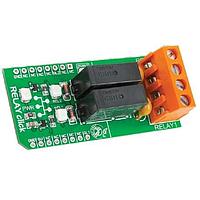 Other Development Tools