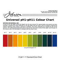 Johnson Test Papers J2.004.15 Color Chart Standard, pH1-11 A6Size