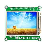 Display Development Tools