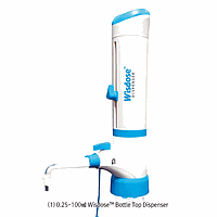 Distillation & extraction