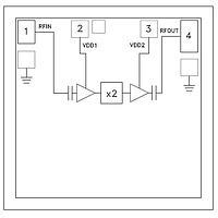 Analog Devices HMC814-SX Multiplier ADA, 15-23 GHz