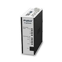 HMS Networks AB7509-F X-Gateways PNET IRT Slave 2Port-DNet Slave