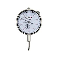 Dial Indicators