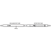 Kitagawa 721 XYLENE (+) Detector Tubes used with Air Sampling Pumps (0.1-1.4ppm)