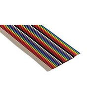 3M Electronic Solutions Division C3302/09 Ribbon Cables CLR FLT CBL .28G PVC CAN.CRT CND