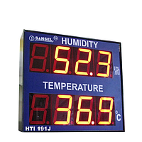 Temperature Meters & Indicators