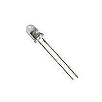 Infrared Communications