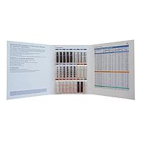 Circuit Protection Kits