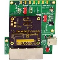 Ethernet Development Tools