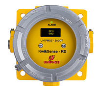 Uniphos KwikSense RD Remote Display Transmitter (Enclosure: Flameproof – Cast Aluminium alloy)