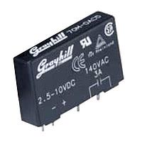 Grayhill 70M-OAC5 Analog Output Modules I/O Module Miniature digital output AC