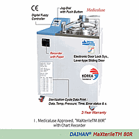 DaiHan DH.WAC20080 Perforated Basket Stainless Steel WAC20080, for 80lit.