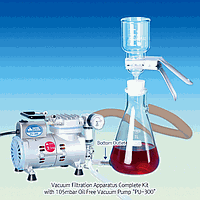 Filtration & separation