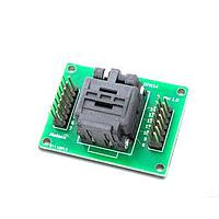 Pressure Sensor Development Tools