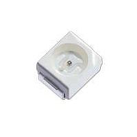 Infrared Communications