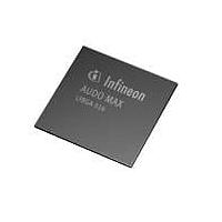 Infineon TC1793F512F270EFABKXUMA2 32-bit Microcontrollers - MCU 32 BIT FLASH