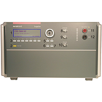 Function/Arbitrary Waveform Generators