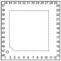Renesas Electronics R7FA2E1A93CNE#HA0 MCUs MCU RA2E1 ARM CM23 48MHZ 128K/16K WQFN48