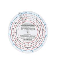 ELCOMETER 2400 Conversion Disc