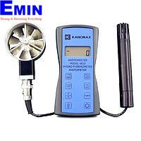 Anemometers Inspection Service