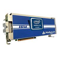 Card Edge Connectors