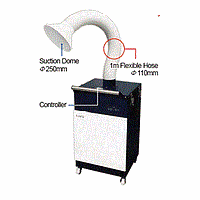 DaiHan CAFU-A14 Portable Filtering Toxic Gas Multi-Purifier (430 CMH; 15m/s)