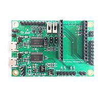 Interface Development Tools