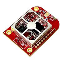 Multiprotocol Modules