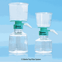 Filtration & separation