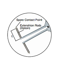 TECLOCK ZS-696 Extension Rod (48 mm)