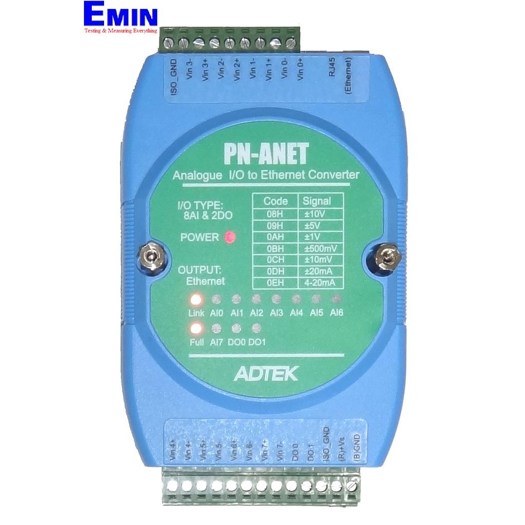 Signal conversion devices for industrial control and measurement applications