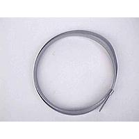 MIL Spec Circular Connectors