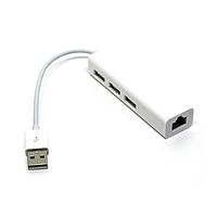 Ethernet & Communication Modules