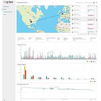 SpotSee OW12M Development Software OpsWatch Cloud Connectivity - 12 Months