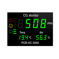 Temperature Meters & Indicators