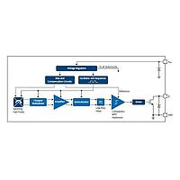 Infineon TLE49632MXTMA1 3-Axis POSITION SENS ATV