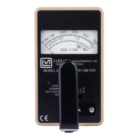 LUDLUM 2401-P Dose Pancake GM Pocket-Size Survey Meter With Dose Filter (3300 cpm per mR/hr)