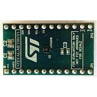 Pressure Sensor Development Tools