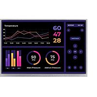 Riverdi RVT101HVLNWCA0 TFT Displays LVDS, ,HB,IPS, aTouch CG, ILI2132, air bonding