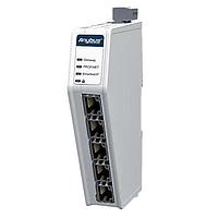 HMS Networks ABC3313-A Modbus Gateways Communicator Ethernet/IP Scanner - PROFINET IO Device