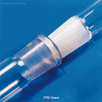 Distillation & extraction