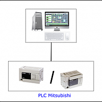 Mitsubishi Ethernet Driver