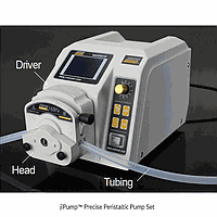 SciLab SL.PuCA6.25PS Precise Peristaltic Pump CA-6, with Pump Head 25PS 0.2~3000㎖/min