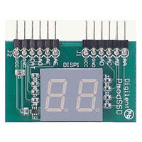 Display Development Tools