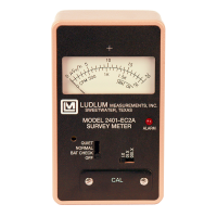 LUDLUM 2401-EC2A Pocket-Size Survey Meter With Alarm (0 ~ 20 mSv/h)